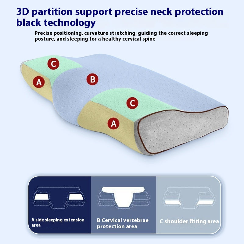 ErgoSleep Pro ergonomisk minnesskumskudde, närbild på material